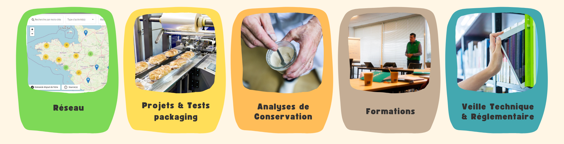 missions équipe Breizpack développement d'emballage alimentaires