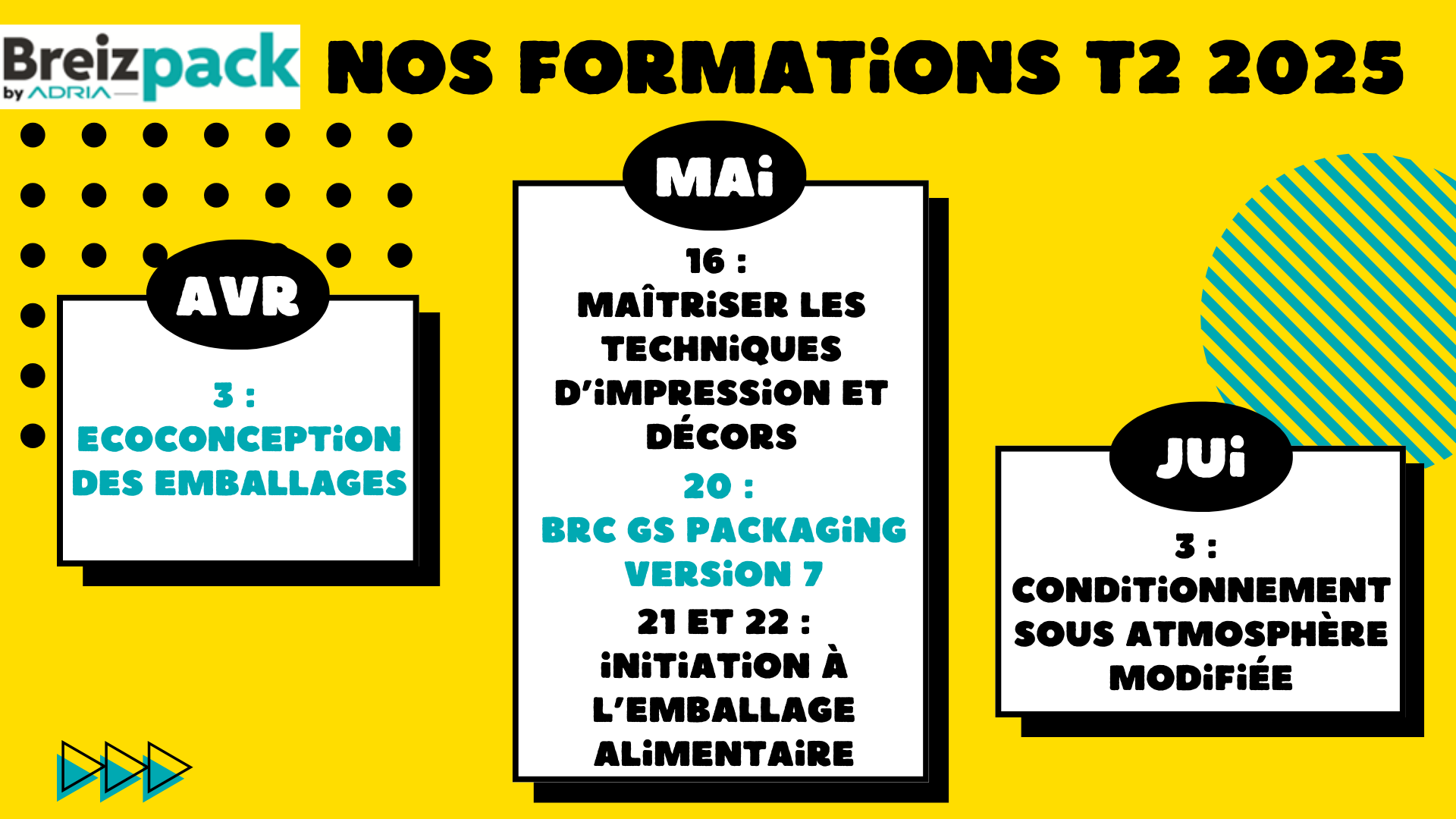 formation emballage ABreizpack T2 2025
