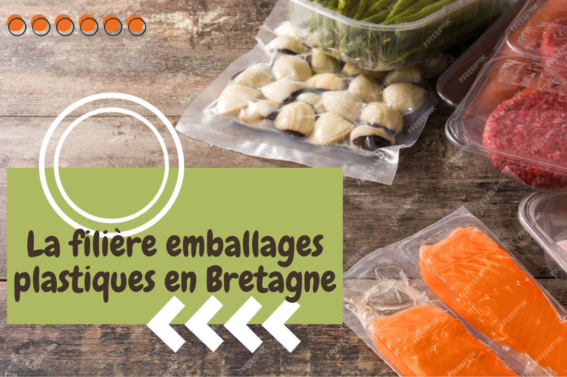 Filière emballages plastiques