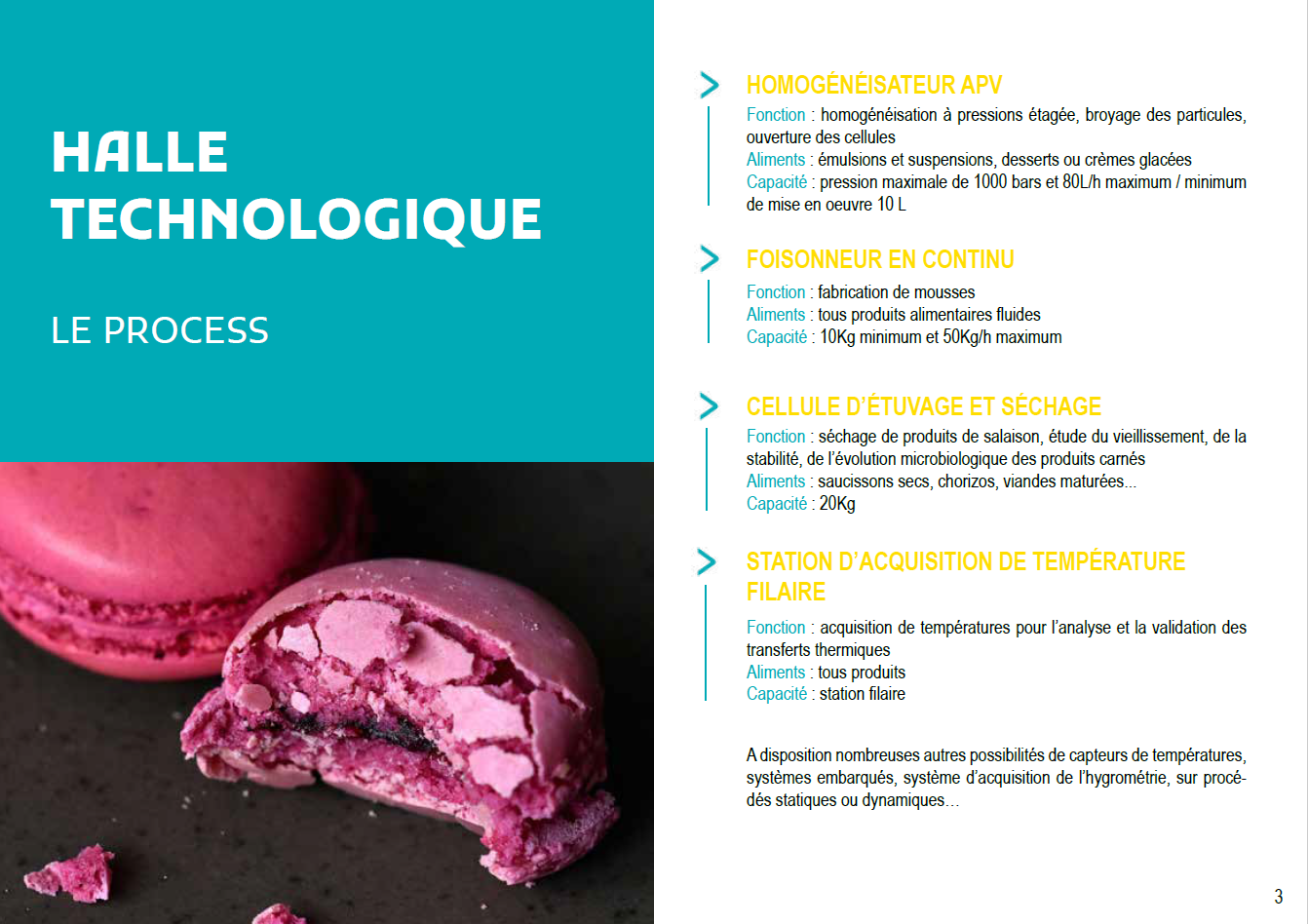 hall technologique ADRIA