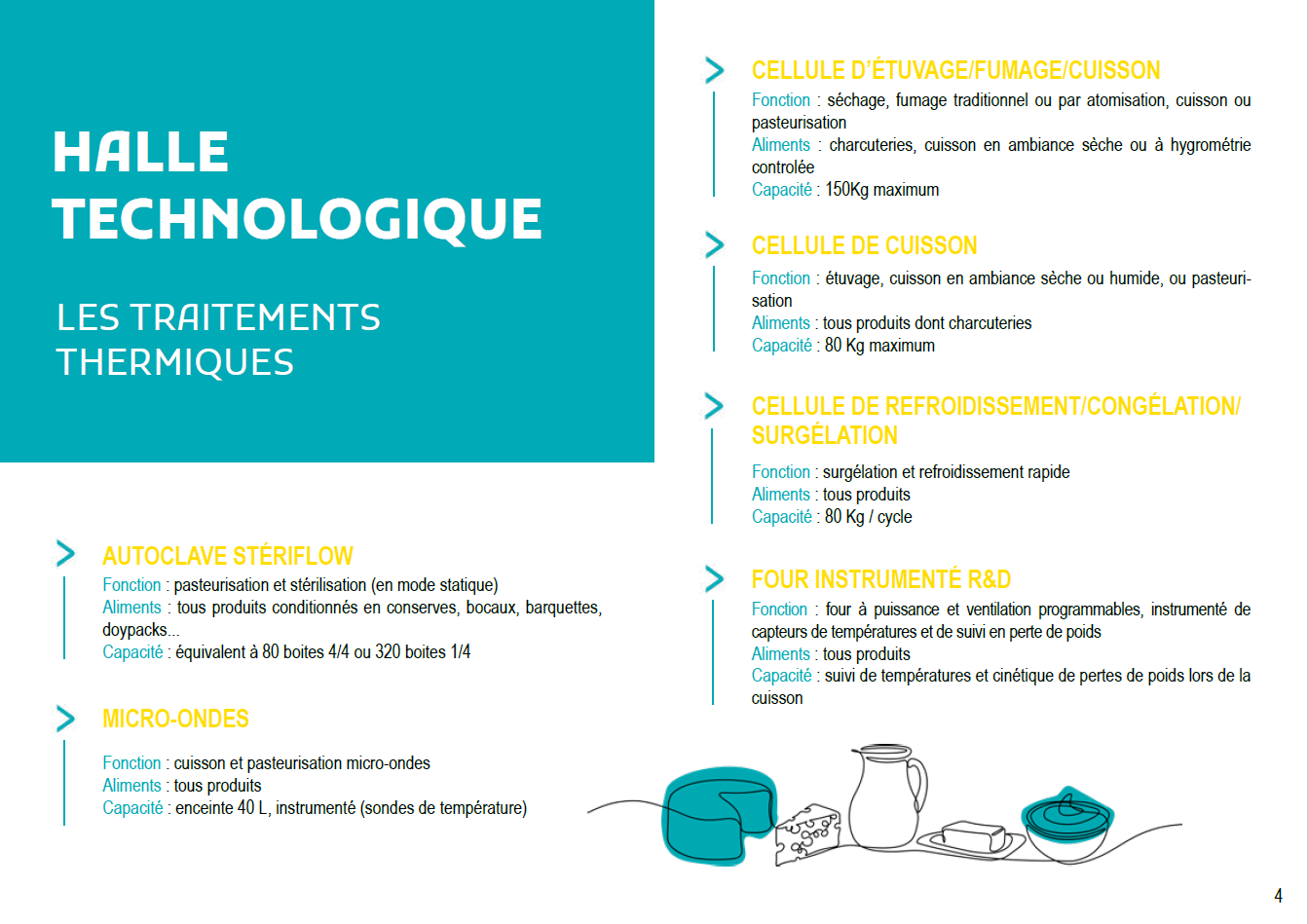 hall technologique ADRIA
