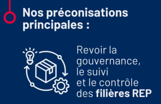 AGEC filières REP