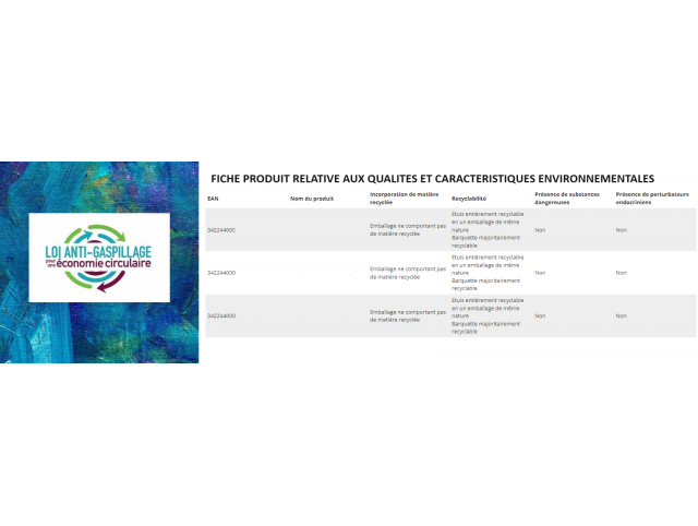 Fiche produit relatives aux QCE (qualités et caractéristiques environnementales)