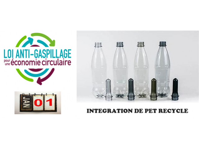 Agenda réglementaire : incorporation de PET recyclé dans les bouteilles