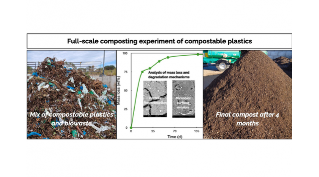 biodégradable.png
